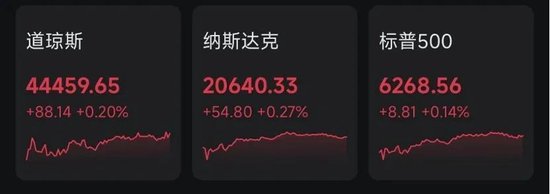 兴盛网 美联储官员明确：没有立即降息的必要